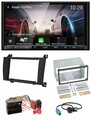 Kenwood MP3 2DIN USB DAB Bluetooth Autoradio für Mercedes SLK R171 2004-2011