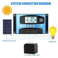 Solar Laderegler 30A-100A MPPT - PWM 12V/24V Mit LCD Anzeige