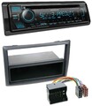 Kenwood Bluetooth USB CD MP3 DAB Autoradio für Renault Megane (2009-2010)