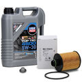 5L LIQUI MOLY Motoröl 5W30 dexos2 + ORIGINAL Ölfilter für OPEL ASTRA J 1.3 CDTI