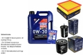 INSPEKTIONSKIT FILTER LIQUI MOLY ÖL 5L 0W-30 für VW Polo Kasten 86CF 1.3