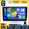 2+32G Android 14 Auto Radio Carplay Kam RDS GPS Navi für VW Passat B7 CC 2010-15