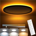 LED Deckenleuchte dimmbar Fernbedienung Nachtlicht 24W Wohnzimmer Schlafzimmer