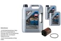 FEBI BILSTEIN Ölfilter 7L Liqui Moly Top Tec 4600 5W-30 für Opel Corsa D S07