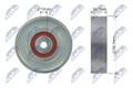 RNK-TY-031 NTY Umlenk-/Führungsrolle, Keilrippenriemen für TOYOTA