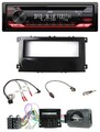 JVC CD DAB USB Bluetooth Lenkrad Autoradio für Ford Galaxy Focus C-Max Can ab 20