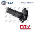 ECP-RE-004 KURBELWELLENSENSOR IMPULSGEBER NTY FÜR DACIA DUSTER,DUSTER SUV 77KW