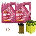 MANN-FILTER Ölfilter 10 L MANNOL Energy Combi LL 5W-30 für Porsche Cayenne 3.0