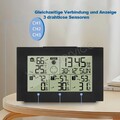 Multifunktionale Wetterstation Digital Thermometer Hygrometer Innen Außen Sensor