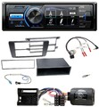 JVC Bluetooth Lenkrad USB DAB Autoradio für Skoda Octavia Scout 2004-2013