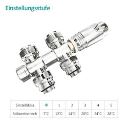EMKE Design Röhren Heizkörper Badheizkörper Wandheizung Vertikal/Horizontal
