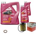 MAHLE Ölfilter 6 L MANNOL Legend+Ester 0W-40 passend für Opel Corsa B 73 78 79 
