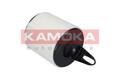 KAMOKA F215101 Luftfilter für AUDI BMW