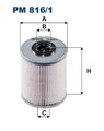 FILTRON PM 816/1 Kraftstofffilter für Citroën Renault Opel Vauxhall Volvo