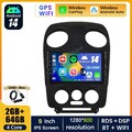 DAB+ Android 14 Autoradio Carplay RDS GPS Navigation für VW New Beetle 2001-2010