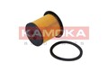 KAMOKA Kraftstofffilter F307001 für RENAULT OPEL DACIA