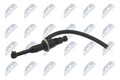 NTY Geberzylinder, Kupplung NSP-PL-002 passend für NISSAN OPEL RENAULT