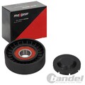 MAXGEAR SPANNROLLE KEILRIPPENRIEMEN passend für LAND ROVER FREELANDER MG MG