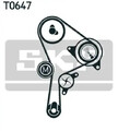 Zahnriemensatz VKMA 06127 SKF für MITSUBISHI NISSAN OPEL RENAULT VOLVO