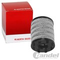 HERTH+BUSS JAKOPARTS ÖLFILTER FILTEREINSATZ passend für ABARTH 124 500 500C