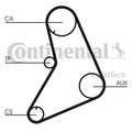 Zahnriemensatz CONTINENTAL CTAM CT687K1 für SIERRA SCORPIO FORD ESCORT GB4 GBNS