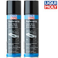 2x LIQUI MOLY 1520 Kupferspray Kettenspray Trenn Schmierstoff 250ml