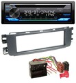 JVC Bluetooth MP3 USB DAB CD Autoradio für Smart ForFour (454, 2004-2006)