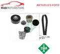 KEILRIPPENRIEMENSATZ INA 529 0043 20 A FÜR BMW 3,5,1,6,X3,Z4,X1,X5,7,E60,E90