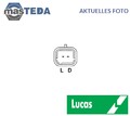 LRA01990 LICHTMASCHINE GENERATOR LUCAS ELECTRICAL FÜR RENAULT MASTER II