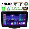 DAB KAM 2+32GB Autoradio Carplay NAVI für Toyota Aygo II Citroen C1 Peugeot 108