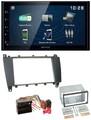 Kenwood 2DIN Bluetooth MP3 USB DAB Autoradio für Mercedes C-Klasse