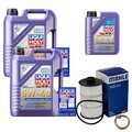 MAHLE Ölfilter 11 L LIQUI MOLY 5W-40 High Tech für Audi A6 Avant S6 Q7 3.0 TFSI