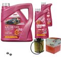 MAHLE Ölfilter 6 L MANNOL Legend+Ester 0W-40 passend für Opel Corsa B 73 78 79 