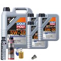 Motoröl 5W30 LIQUI MOLY 8L+MAHLE Ölfilter+Spülung+Cera Tec+Ölablassschraube
