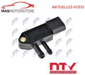 SENSOR ABGASDRUCK NTY ECS-AU-000 V FÜR CADILLAC BLS 1.9 D 110KW,132KW
