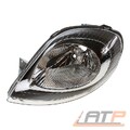 SCHEINWERFER H4 LINKS FÜR OPEL VIVARO ALLE BJ 08.01-08.06