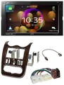 JVC DAB MP3 2DIN Bluetooth USB Autoradio für Dacia Logan Duster Sandero ab 11 du