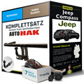 Für JEEP Compass Typ MP, MV Anhängerkupplung abnehmbar +eSatz 13pol 08.2017- AHK