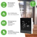 Thermostat Raumthermostat Heizungssteuerung Fußbodenheizung WiFi Tuya Smart App