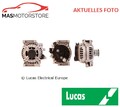 LICHTMASCHINE GENERATOR LUCAS ELECTRICAL LRA02250 P FÜR MERCEDES-BENZ E-CLASS