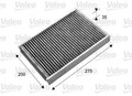 Innenraumfilter VALEO PROTECT 715702 Aktivkohlefilter für VOLVO V70 S80 S60 V60