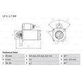 BOSCH Anlasser Starter 1.7kW für Opel Zafira B Vectra C Caravan Astra J