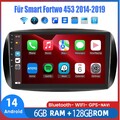 Apple Carplay Autoradio GPS Für Mercedes Benz Smart Forfour Fortwo 453 Android14