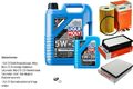 MAHLE Inspektionspaket 6 L Liqui Moly Longtime 5W-30 für Hyundai i30 1.6 CRDi