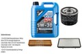 FEBI Inspektionspaket 5L LIQUI MOLY 5W-30 Longtime High Tech für Opel Vivaro