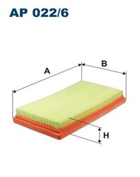 Filtron AP 022/6 Luftfilter passend für FIAT Luftversorgung