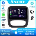 DAB KAM Für Opel Vivaro B Renault Trafic Carplay Android 14 2+32G Autoradio NAVI