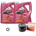 MAHLE Ölfilter 8 L MANNOL Legend+Ester 0W-40 für Smart Fortwo Coupe 1.0 Forfour