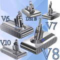 2025！！ Für Dyson V6 V7 V8 V10 Akku Animal SV10 Absolute Staubsauger Ersatzakku