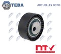 RNK-CT-003 SPANNROLLE FÜR KEILRIPPENRIEMEN CENTRE NTY FÜR PEUGEOT EXPERT,406
